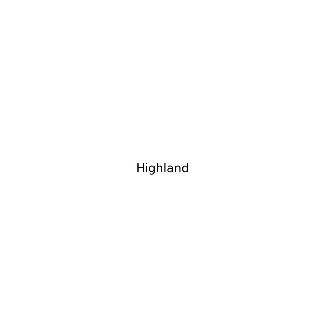 LB Waste Skip Hire Highland Highland